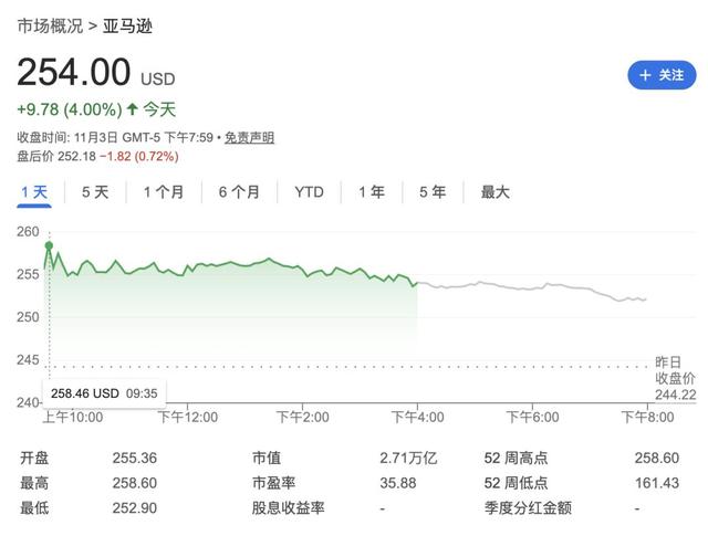 OpenAI合纵亚马逊，微软连横Anthropic，硅谷只有利益没有盟友