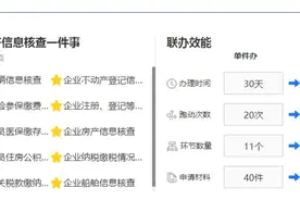 邹城：企业破产“一件事” 信息核查“高效办”图片
