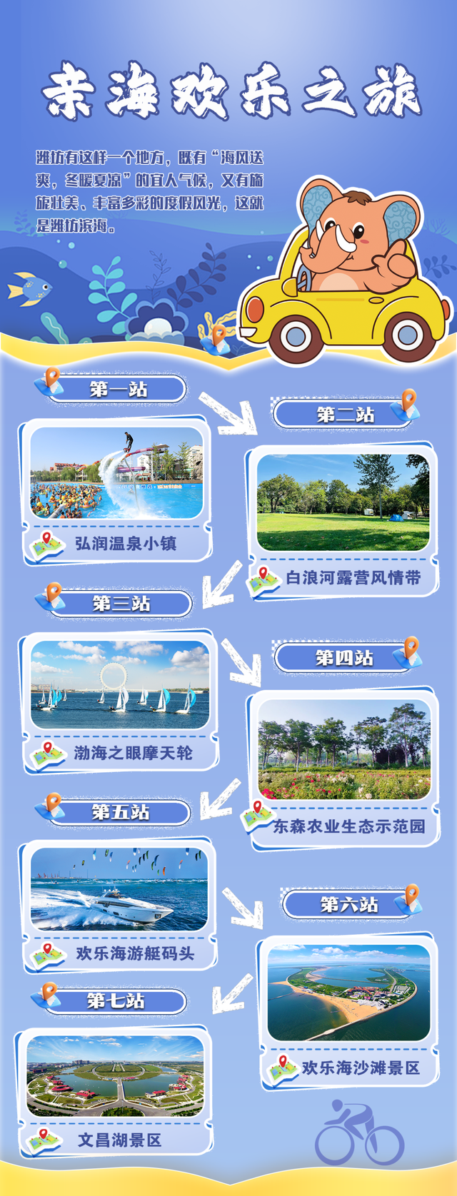 世界旅游日！漫游潍坊Cityride活动启动啦~
