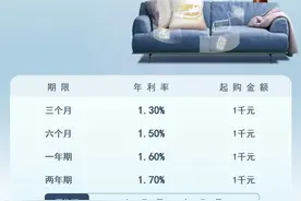 中信银行专享定期：安全感 十足 才能心满意足图片