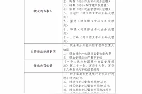 浦发银行北京分行被罚150万：因现金清分外包风险管控存在重大缺陷等图片