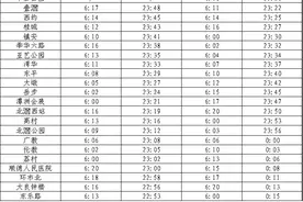 佛山地铁3号线在建段8月23日开通运营！票价来了→图片