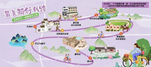 金秋游花都，共赴体育旅游之约！四条精品线路、五大重磅赛事抢先看