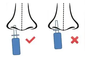过敏性鼻炎的高发季，鼻喷雾剂您用对了吗？图片