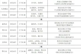 2025年度空军招飞报考指南来了图片