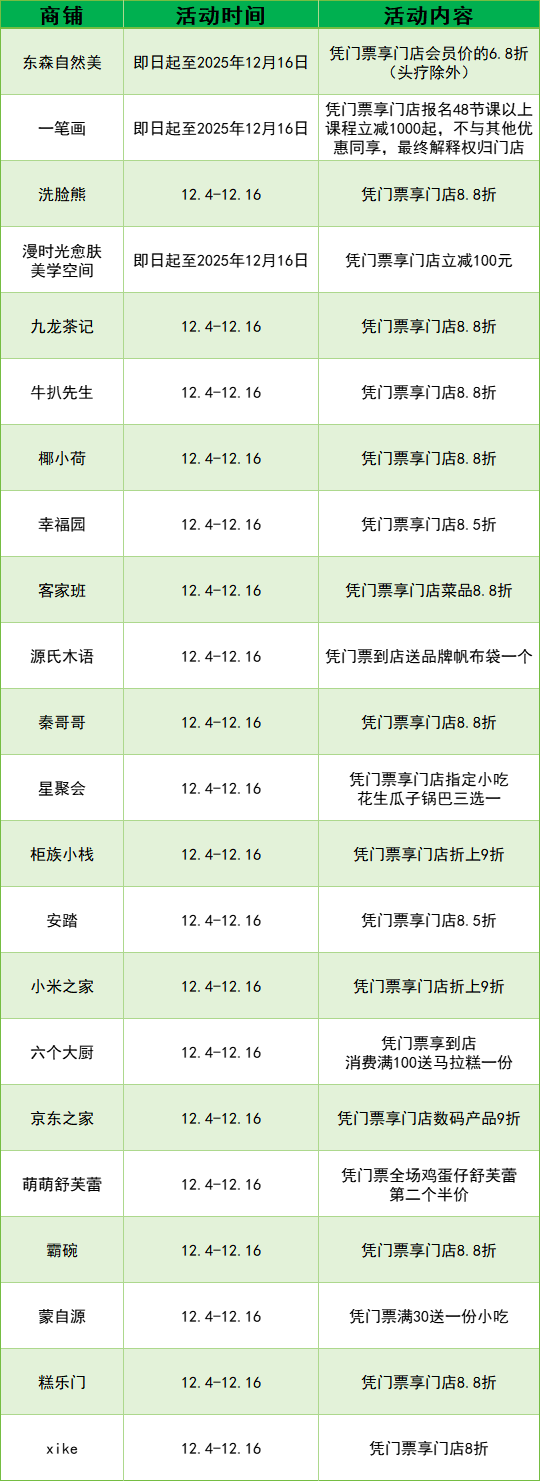 送官方周边！​凭五月天演唱会票根解锁南沙福利