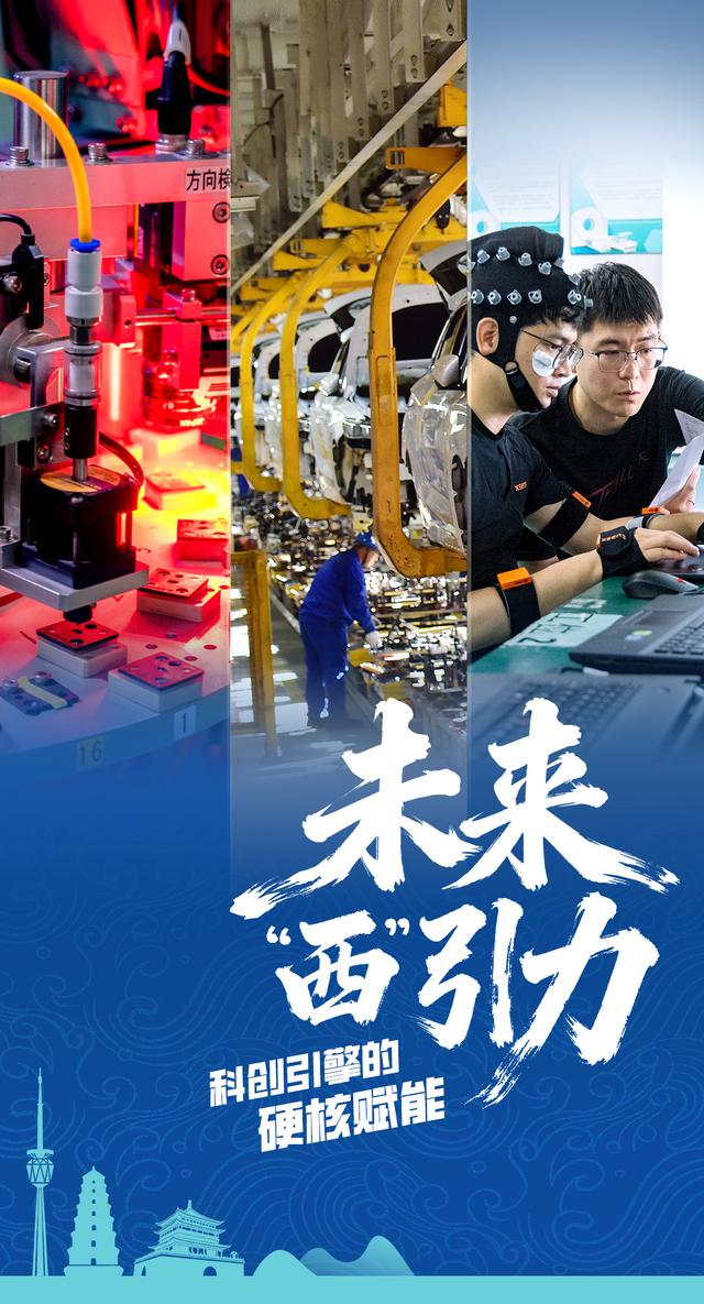 这就是“西”引力