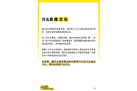 火出圈！这届95后更愿为“痛”买单，去年卖出25万只痛包图片