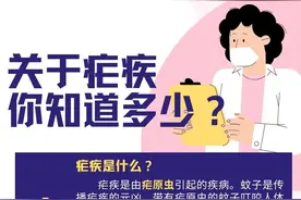 全国疟疾日｜俗称“打摆子”的疟疾到底是一种什么病？图片