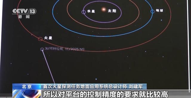 视频丨阿特拉斯长啥样？观测到有多难？揭秘天问一号“惊鸿一瞥”