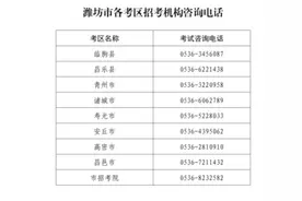 潍坊设26个考点，2024年成人高考本周六举行图片