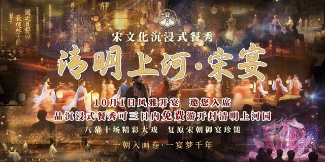 开封清明上河园将对以下人群免费一个月