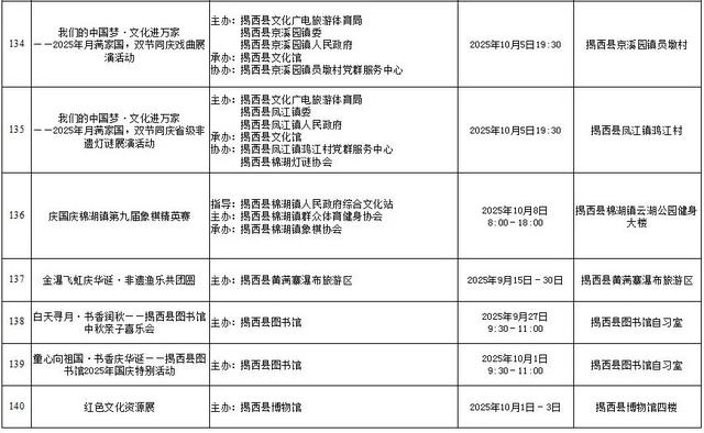 国庆中秋游揭阳 | 8天假期超精彩！宝藏之城超全164项文旅体活动，速览→