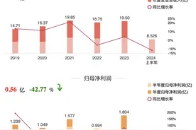燕塘乳业投入近7亿扩产，已打入澳门市场图片