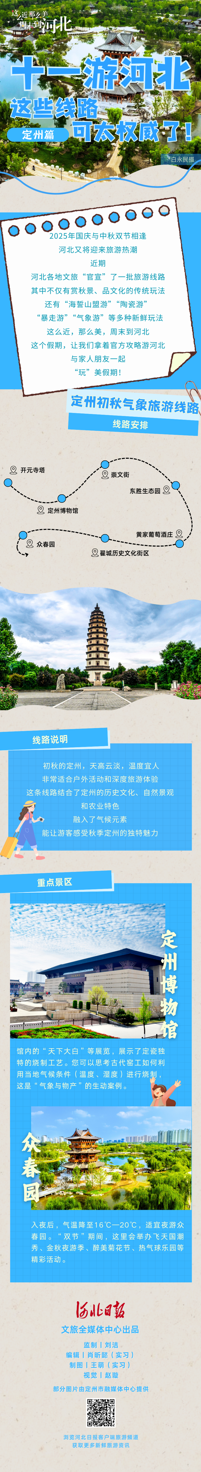 海报｜一组“官宣”线路图，带你“十一”畅游河北！
