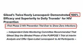 艾滋神药将至，国内对手慌了图片