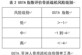 为什么老人身体好好的，摔一跤没多久就走了？图片