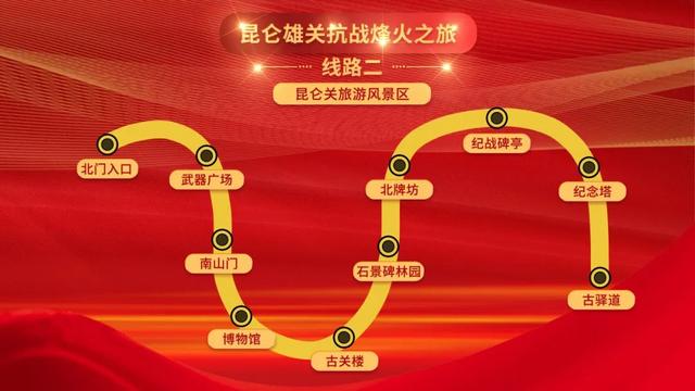 纪念中国人民抗日战争暨世界反法西斯战争胜利80周年，5条红色研学线路带你穿越烽火岁月