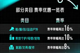 得物费率最高直降16%，助力商家“低成本高增长”图片