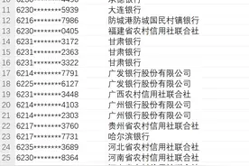 潍坊警方通告！请这些人尽快配合调查！图片