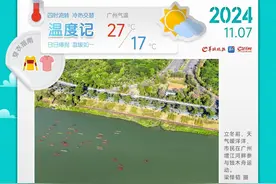 立冬暖意足！多地开启升温模式，广东“沙漠体验卡”生效中｜温度记图片
