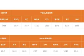 阳江人可以坐高铁直达香港了！票价、时刻→图片