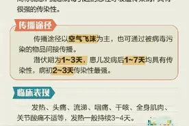 开学季，警惕8种高发传染病图片