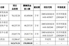 新“国九条”后首单！泰金新能科创板IPO申请获受理图片