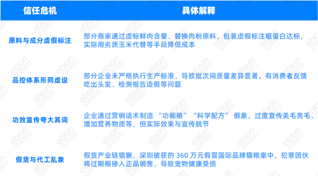 国庆假期宠物去哪儿