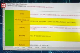 骚扰我们的原来是它！央视3·15晚会曝光：一天打10万个……图片