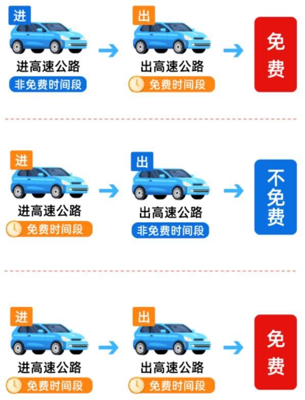 国庆中秋假期将至 最新购票出行提示快查收