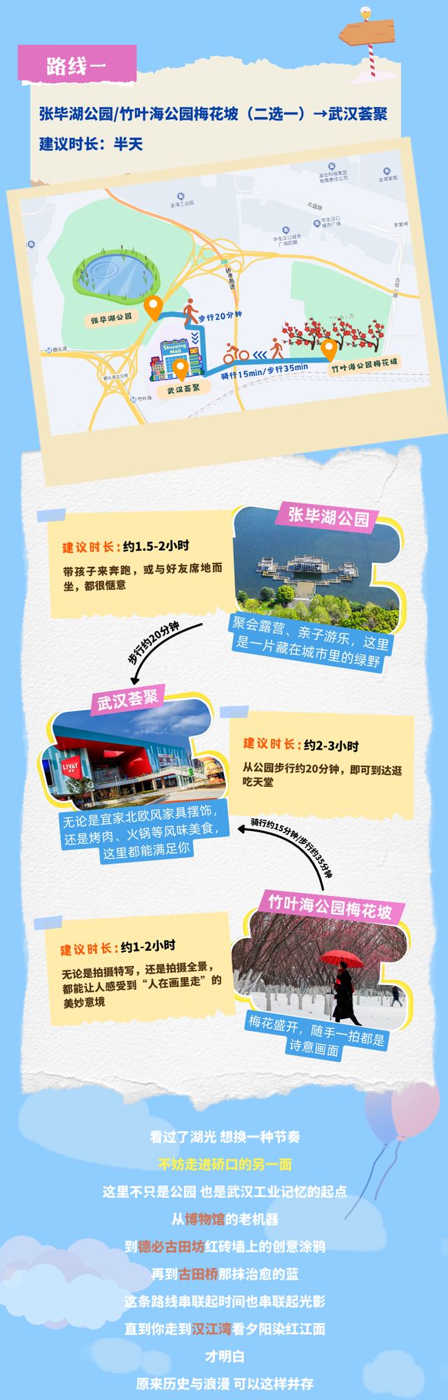 硚口City walk藏不住了→这四条线我刷了N遍！