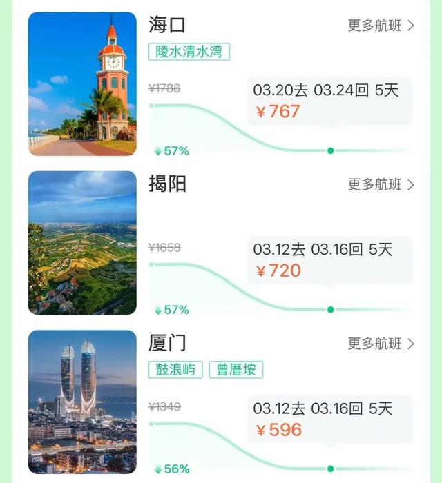 武汉出发，集体大跳水！网友：看得我心痒痒