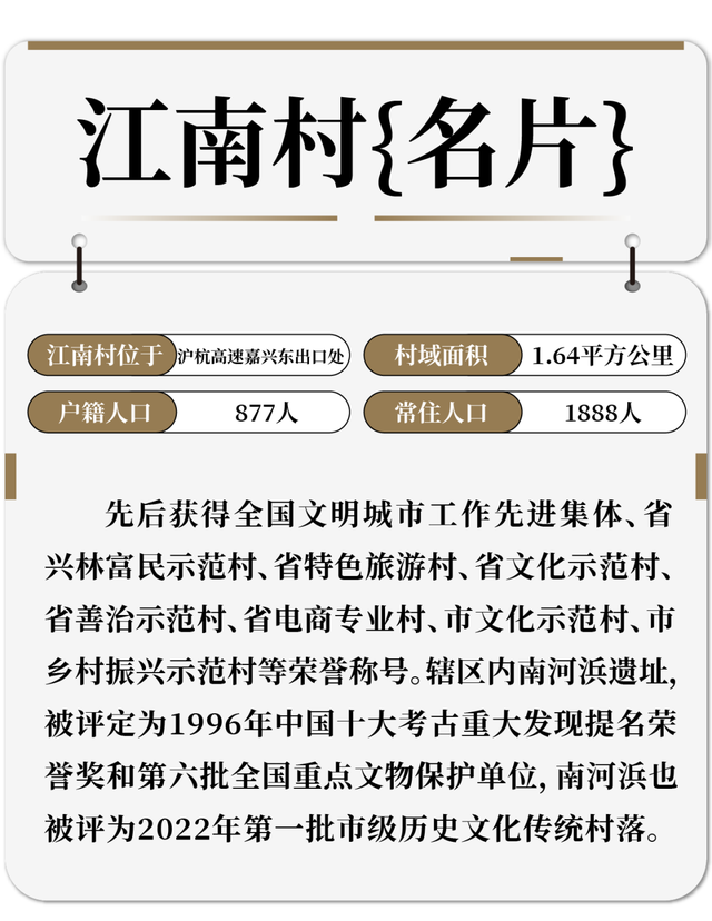 南湖村show｜果香江南