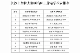 长沙在湘西10所县域高中设立10个名师工作站图片