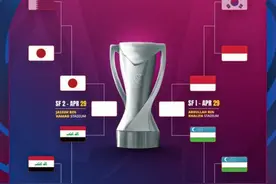 U23亚洲杯四强出炉，韩国男足近40年首次无缘奥运图片