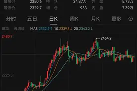 重磅调整，周一生效！图片