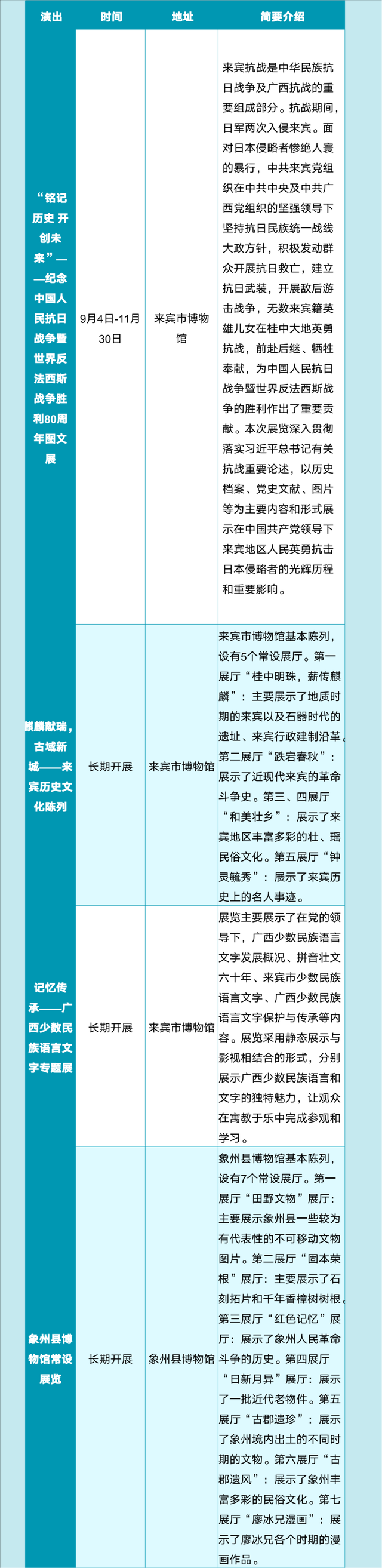 2025年9月热门演出、品质展览、休闲旅游信息丨一键游广西文旅资讯