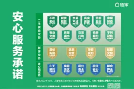 28万次赔垫付练就“肌肉型”房产经纪品牌，上海链家安全升级再加码图片