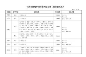内五区综合地价平均上调4.99%，长沙征地补偿标准公开征求意见图片
