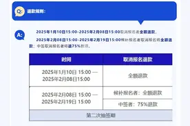 2025青马未中签，还有机会吗？又该如何退费呢？快了解→图片