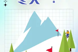 这个冬天，来云南过“冬天”！图片