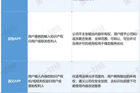 腾讯元宝三改用户协议，谁才是你与AI聊天记录的“主人”？图片