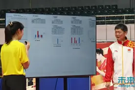 成都体育学院运动训练学院：以“球”铸魂，以“技”塑人图片