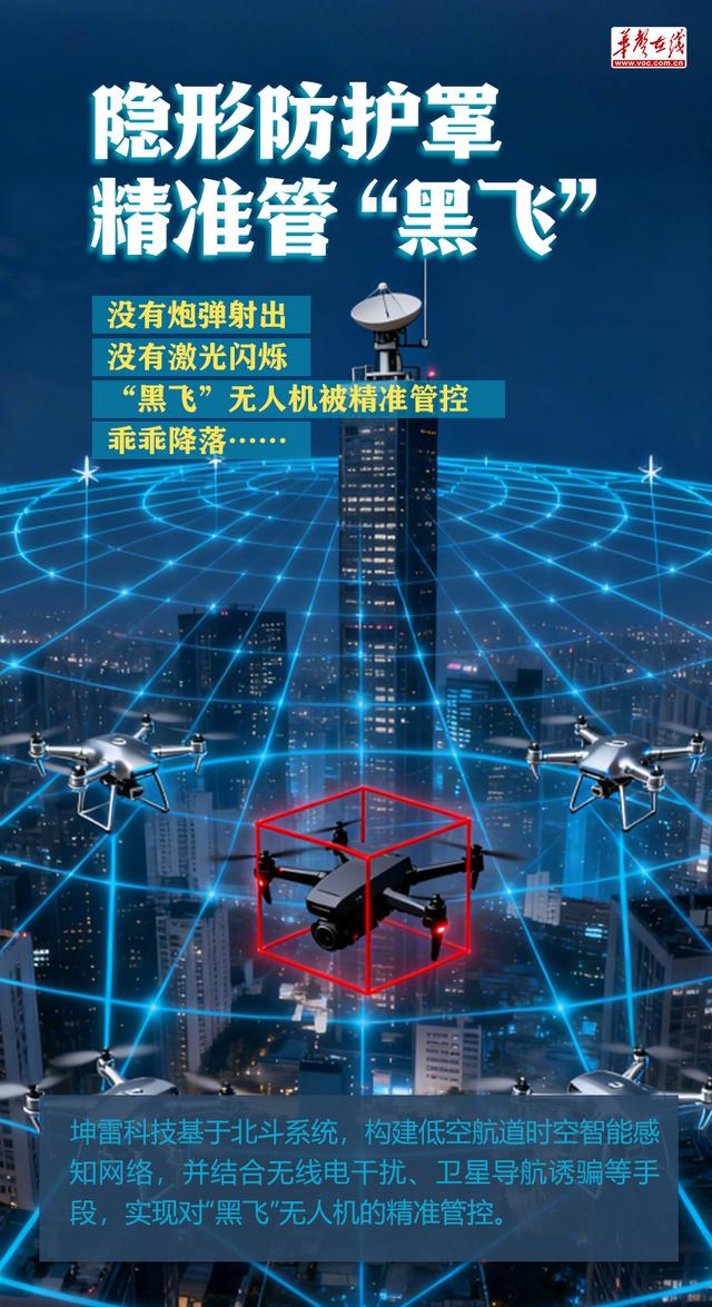 【AI海报】北斗！北斗！我是湖南，来玩转智慧大招！