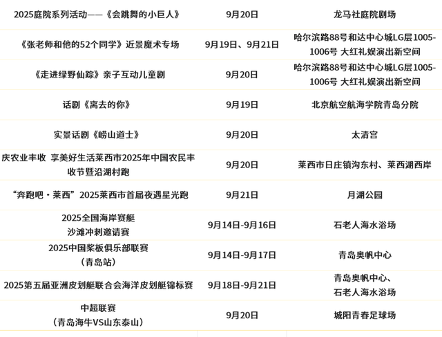 青岛一周文体旅「宝藏清单」已更新！（9.15-9.21）