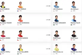 确认了！马龙、王楚钦、孙颖莎，北京出战！图片