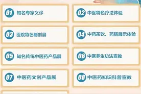 吃喝玩乐啥都有，超city的中医药夜市，29号晚准时出摊图片