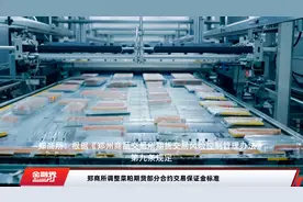 郑商所调整菜粕期货部分合约交易保证金标准视频封面