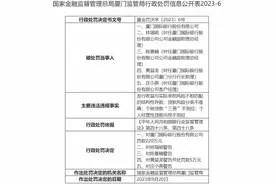 厦门国际银行被罚220万元，因个人经营性贷款内控不到位等图片